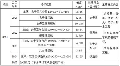 国产精品特级毛片一区二区三区